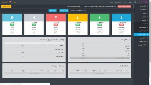 نحوه دریافت تتر