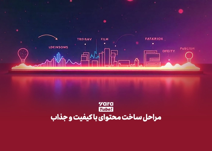 تولید محتوای با کیفیت