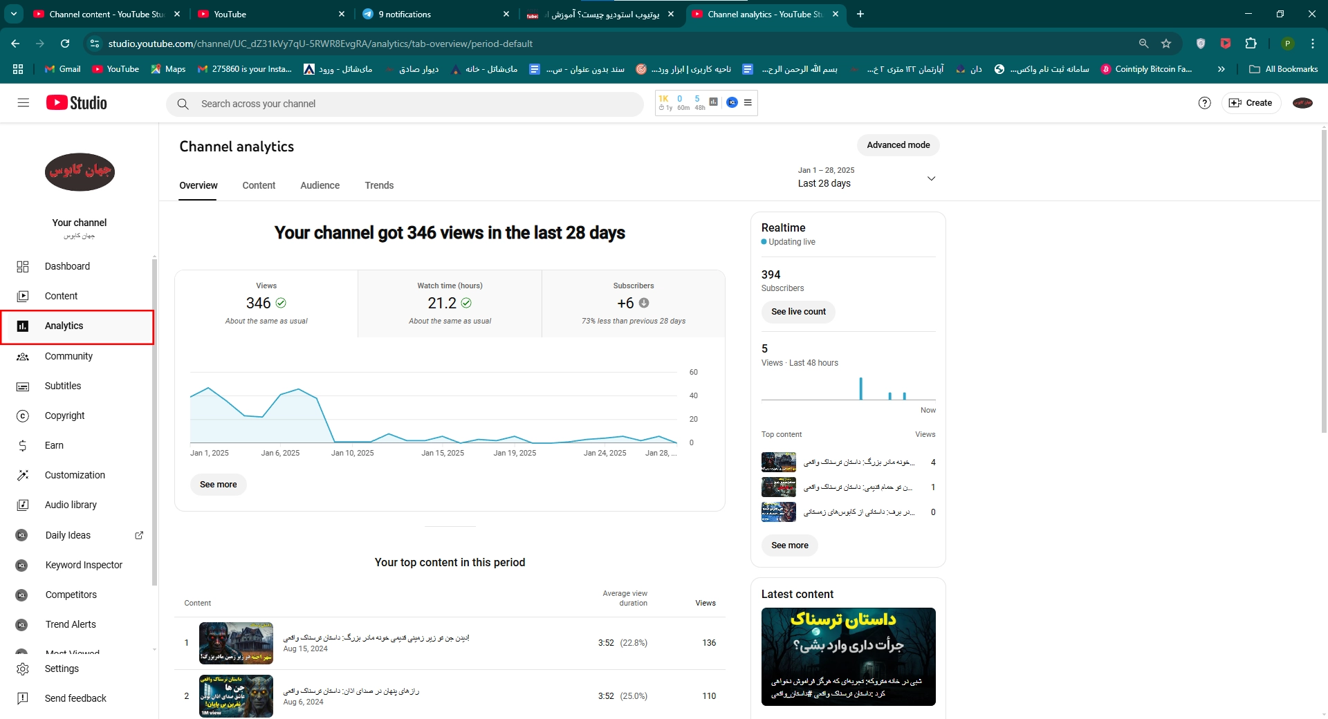 یوتیوب استودیو چیست