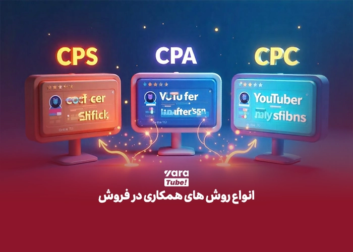 همکاری در فروش