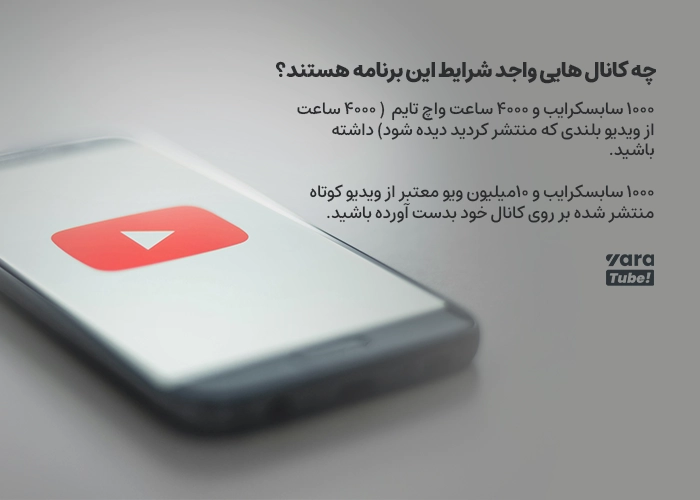 برنامه شریک یوتیوب 